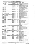 Next Page - Parts and Accessories Catalog 32J April 1989