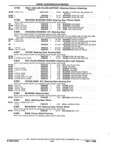 Previous Page - Parts and Accessories Catalog 32J April 1989