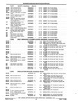Previous Page - Parts and Accessories Catalog 32J April 1989
