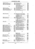 Previous Page - Parts and Accessories Catalog 32J April 1989