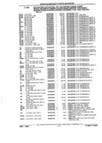 Previous Page - Parts and Accessories Catalog 32J April 1989