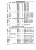 Next Page - Parts and Accessories Catalog 32J April 1989