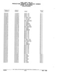 Next Page - Parts and Accessories Catalog 32J April 1989
