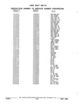 Next Page - Parts and Accessories Catalog 32J April 1989