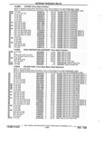 Next Page - Parts and Accessories Catalog 32J April 1989