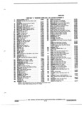 Next Page - Parts and Accessories Catalog 32J April 1989