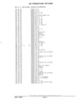 Previous Page - Parts and Illustration Catalog 44J October 1989