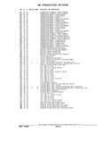 Previous Page - Parts and Illustration Catalog 44J October 1989