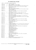 Previous Page - Parts and Illustration Catalog 44J October 1989