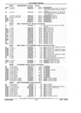 Previous Page - Parts and Illustration Catalog 44J October 1989