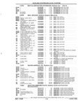 Previous Page - Parts and Illustration Catalog 44J October 1989