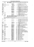 Previous Page - Parts and Illustration Catalog 44J October 1989