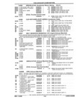 Next Page - Parts and Illustration Catalog 44J October 1989