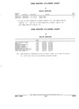 Next Page - Parts and Illustration Catalog 44J October 1989