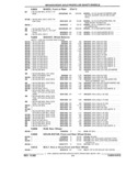 Previous Page - Parts and Illustration Catalog 44J October 1989