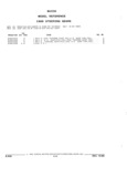 Previous Page - Parts and Illustration Catalog 44J October 1989