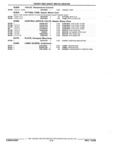 Next Page - Parts and Illustration Catalog 44J October 1989