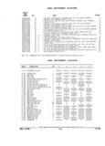 Next Page - Parts and Illustration Catalog 44J October 1989