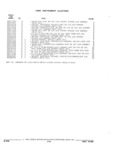 Previous Page - Parts and Illustration Catalog 44J October 1989