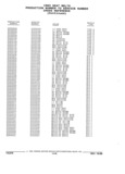 Next Page - Parts and Illustration Catalog 44J October 1989