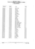Next Page - Parts and Illustration Catalog 44J October 1989