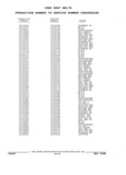 Next Page - Parts and Illustration Catalog 44J October 1989