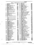 Previous Page - Parts and Illustration Catalog 44J October 1989