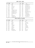 Previous Page - Parts and Illustration Catalog 22W June 1990