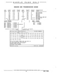 Previous Page - Parts and Illustration Catalog 22W June 1990