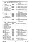 Next Page - Parts and Illustration Catalog 22W June 1990