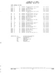 Previous Page - Parts and Illustration Catalog 22W June 1990