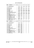 Next Page - Parts and Illustration Catalog 22W June 1990