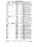 Previous Page - Parts and Illustration Catalog 22W June 1990