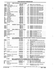 Next Page - Parts and Illustration Catalog 22W June 1990