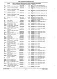 Next Page - Parts and Illustration Catalog 22W June 1990