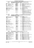 Previous Page - Parts and Illustration Catalog 22W June 1990