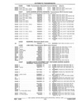 Next Page - Parts and Illustration Catalog 22W June 1990