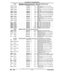 Next Page - Parts and Illustration Catalog 22W June 1990