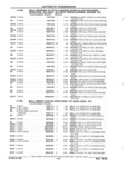 Next Page - Parts and Illustration Catalog 22W June 1990