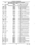 Previous Page - Parts and Illustration Catalog 22W June 1990