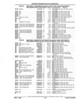 Previous Page - Parts and Illustration Catalog 22W June 1990