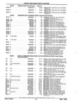 Previous Page - Parts and Illustration Catalog 22W June 1990