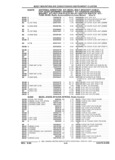 Previous Page - Parts and Illustration Catalog 22W June 1990