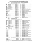 Next Page - Parts and Illustration Catalog 22W June 1990