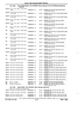Previous Page - Parts and Illustration Catalog 22W June 1990