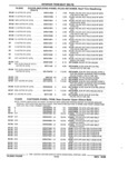 Previous Page - Parts and Illustration Catalog 22W June 1990