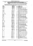 Next Page - Parts and Illustration Catalog 22W June 1990