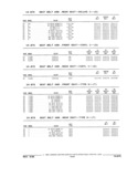 Previous Page - Parts and Illustration Catalog 22W June 1990