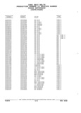 Next Page - Parts and Illustration Catalog 22W June 1990