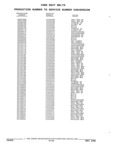 Previous Page - Parts and Illustration Catalog 22W June 1990